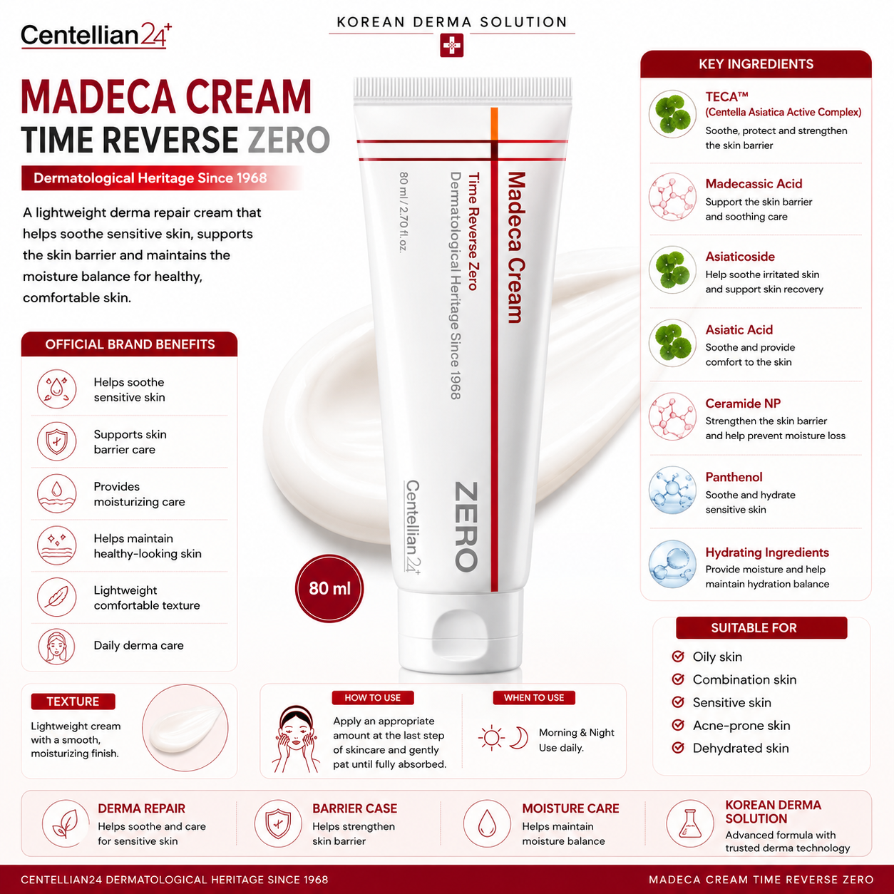 Centellian24 Madeca Cream Time Reverse Zero 80ml